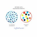 Myth Arts 40cm Oval Plate Dots - Image 3